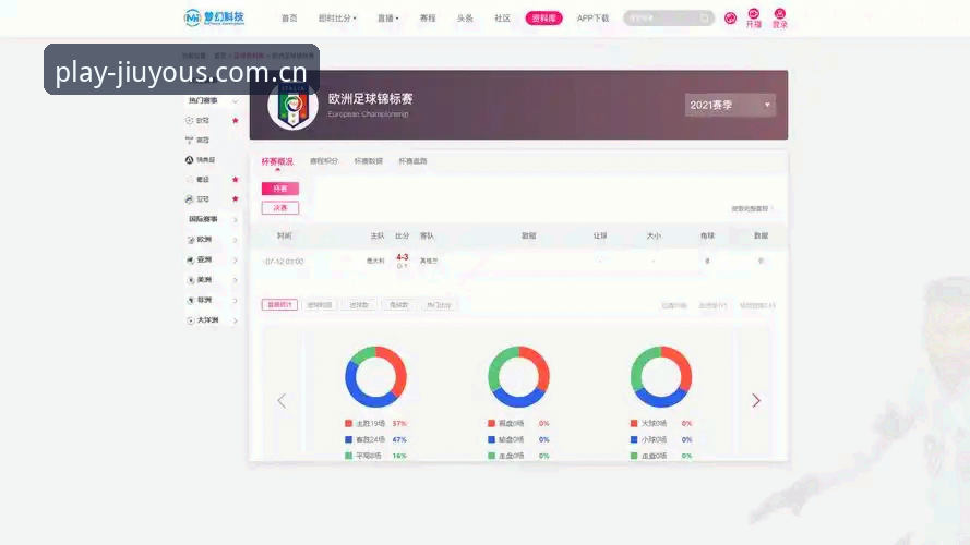 九游体育官方最新动态：v3.2.0版本上线，手机体育投注与赛事直播体验全面升级